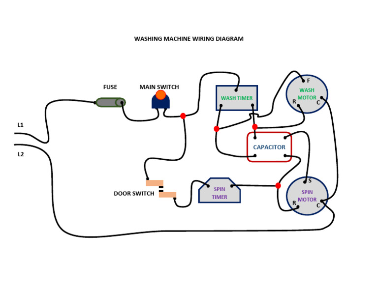 Washing Machine Wiring Diagram | PDF