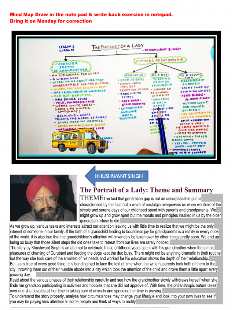 NCERT Solutions of The Portrait of A Lady | PDF