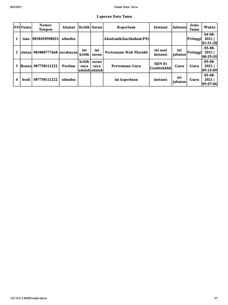 Cetak Data Tamu | PDF