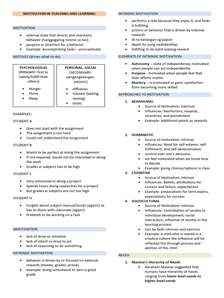 Understanding Motivation in Education | PDF | Classical Conditioning ...