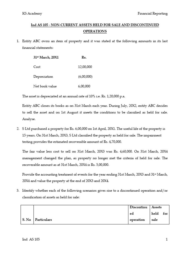 Ind AS 105 - Questions | PDF | Goodwill (Accounting) | Fair Value