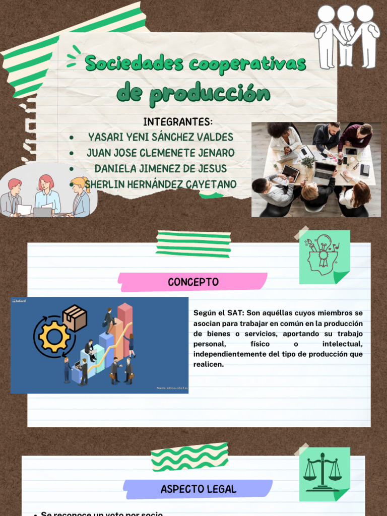 Sociedades Cooperativas de Producción | PDF | Cooperativa | Sociedad