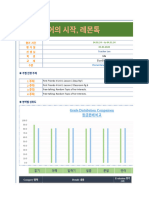 Monthly Progress Report V 3.0