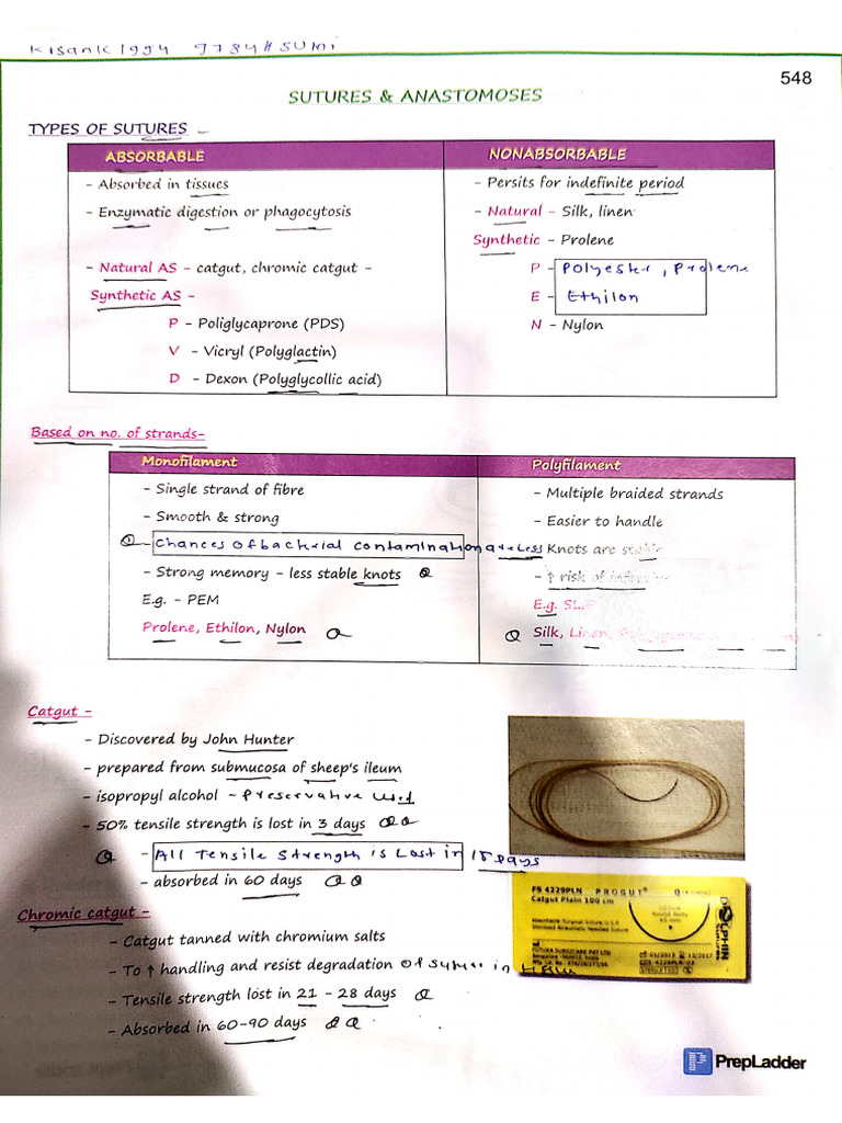 SUTURE | PDF
