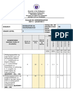 Esp Periodical Test q3