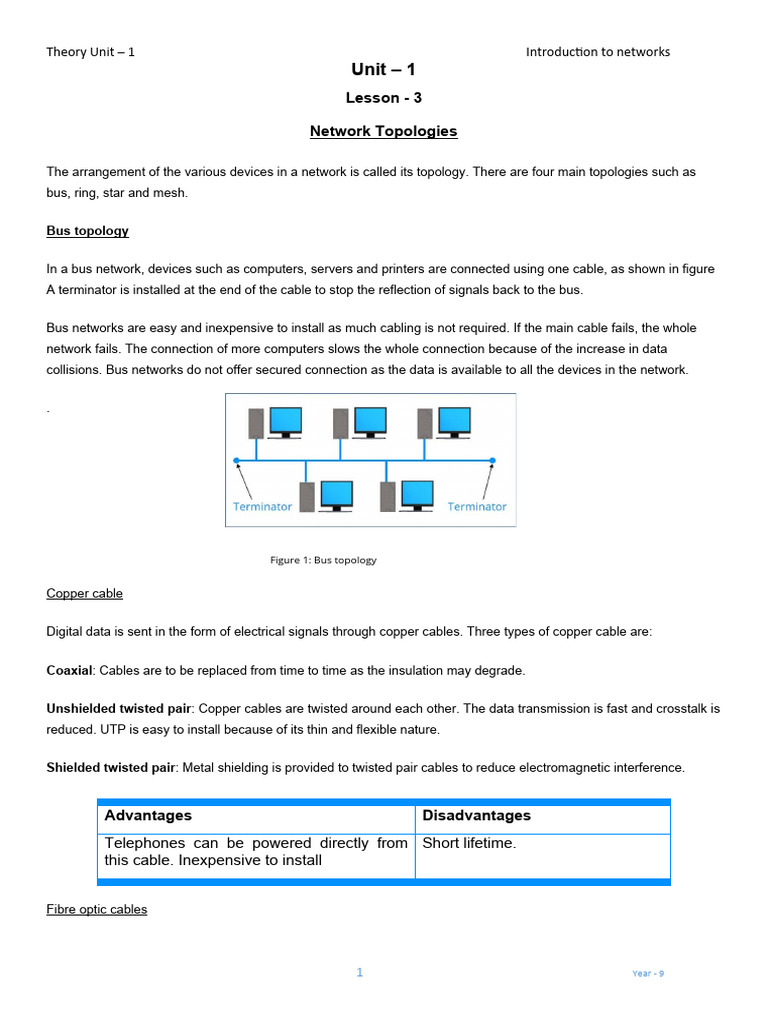 Unit 1 L2 Network Connections Pdf Computer Network Network Switch