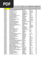 SCAC Codes for UPS and FedEx Shipping | PDF | Fed Ex | United Parcel ...