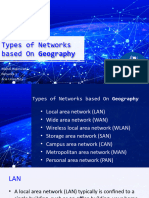 03 Types of Networks Based On Geographical Area