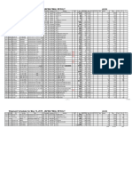 Shipment Schedule for May 15, 2019  JAPAN FINAL RESULT 