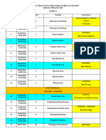 Ringkasan RPT BM SJK THN 2 2024 Kumpulan B