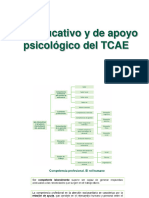 Rol Educativo y de Apoyo Psicológico Del TCAE