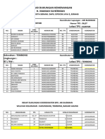 Verifikasi Data Kel. Karundang