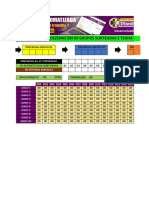 #194 - Redução Lotofácil 25 Dezenas para 15 Sem Fixas Sendo 05 Grupos Chaveados em 10 Jogos - 15 Ptos 100% Gtdo