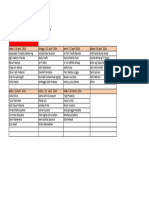 Jadwal Ujian 20 April 2024 XII TOi