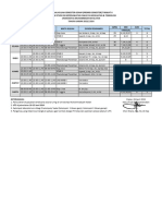 Jadwal Tingkat 2