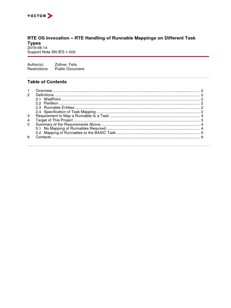 SN-IES-1-002 - RTE - OS - Invocation - RTE - Handling - of - Runnable ...