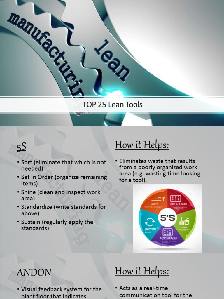 Lean Imp Pdf Performance Indicator Lean Manufacturing
