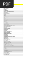 D2C Ecomm List