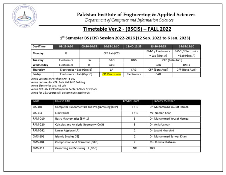bs-cis-1st-semester-tt-ver2-pdf-mathematics