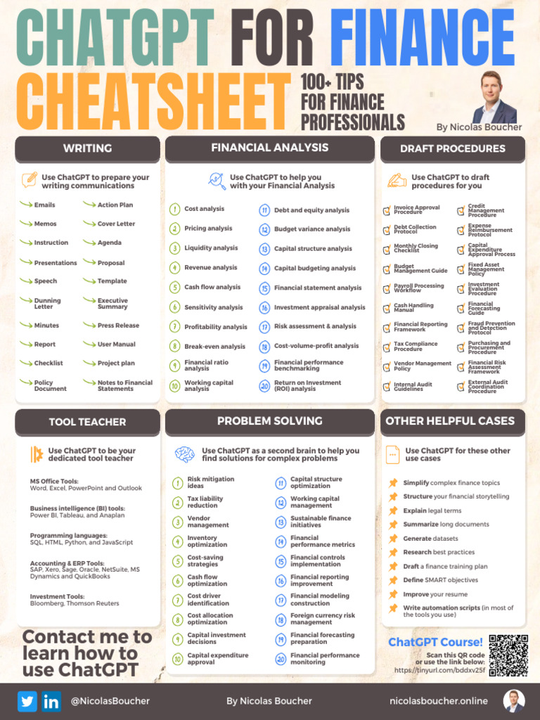 Chat Gpt for Finance Cheatsheet | PDF | Budget | Investing