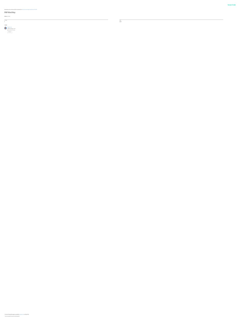 PMPMindMap CG20210427 | PDF