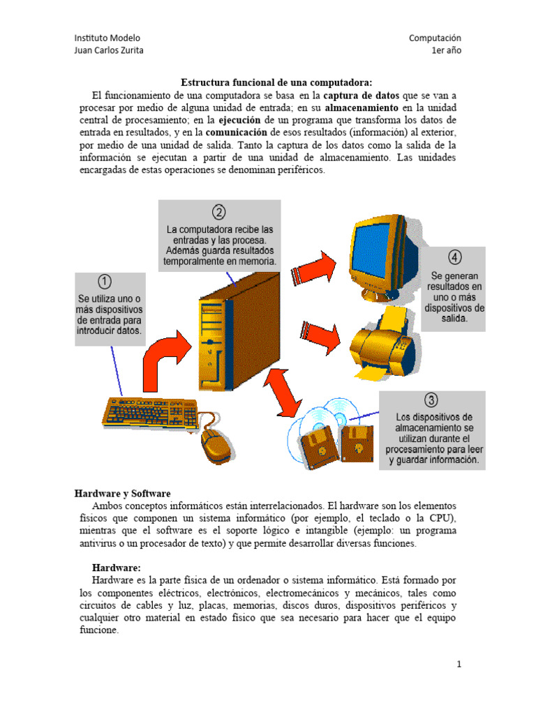 Estructura Funcional de Una Computadora | PDF | Hardware de la ...