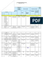 КТП ІІ семестр. КАЛЕНДАРНЕ ПЛАНУВАННЯ Quick - minds - 2 - planning