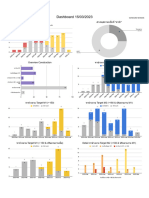 Planner Contractor Dashboard