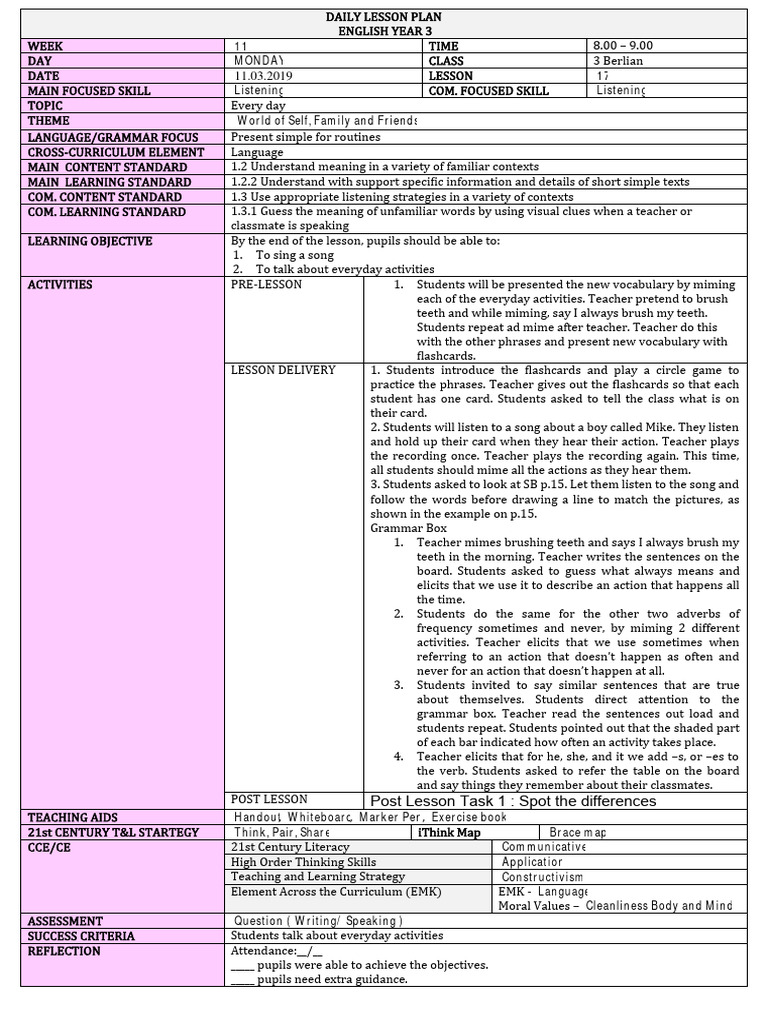 Every Day Tahun 3 Pdf Lesson Plan Teachers