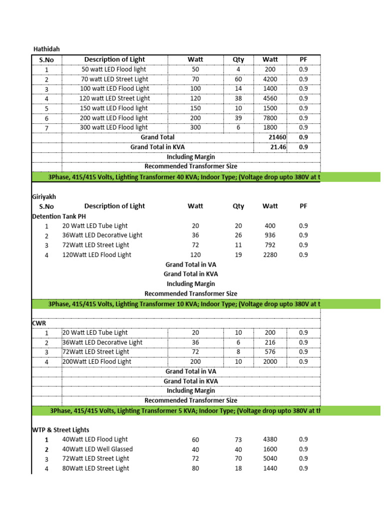 Lighting Transformer | PDF | Transformer | Electrical Engineering