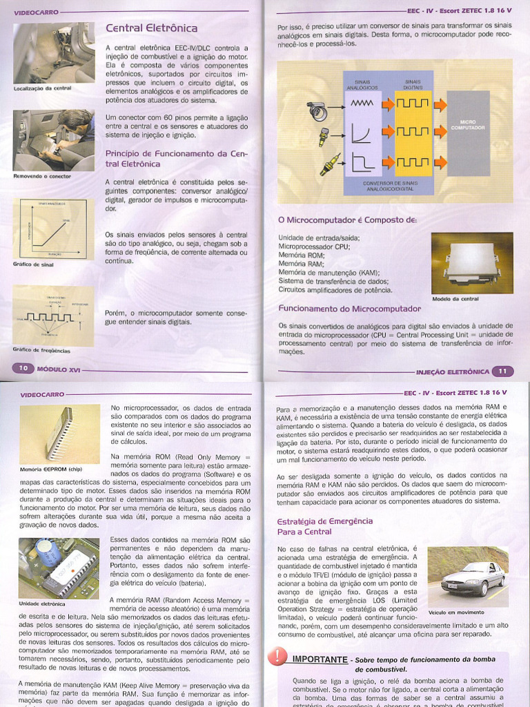 Modulo 16 Zetec 1.8 16V EEC IV PDF | PDF
