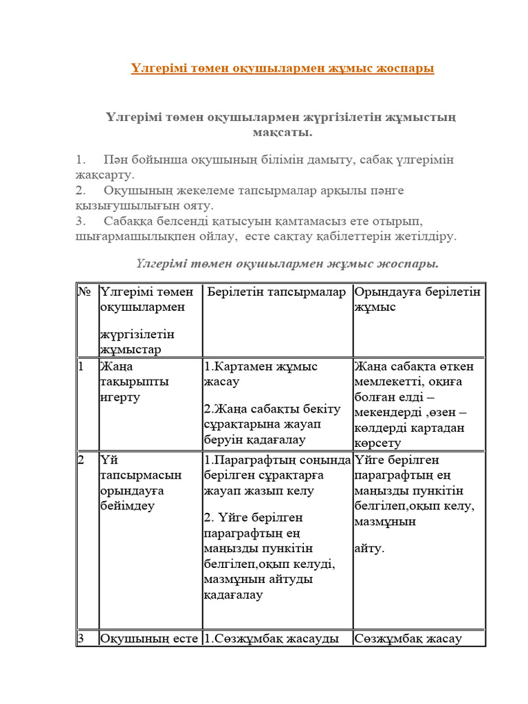 Олар кисканы вакуумдық сорғымен үрлеген