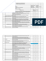 Kisi-Kisi Soal US Revisi-1