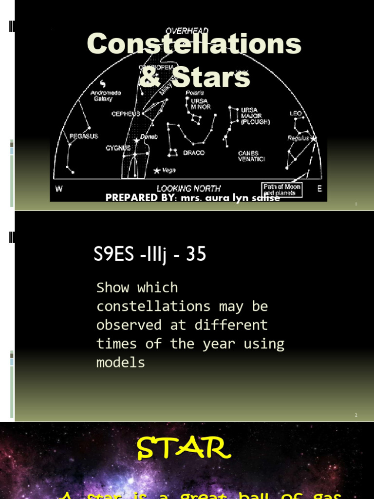 Understanding Constellations and Stars | PDF | Stars | Electromagnetic ...