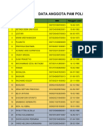 Daftar Nama Satpam Polkesma Nov 2023