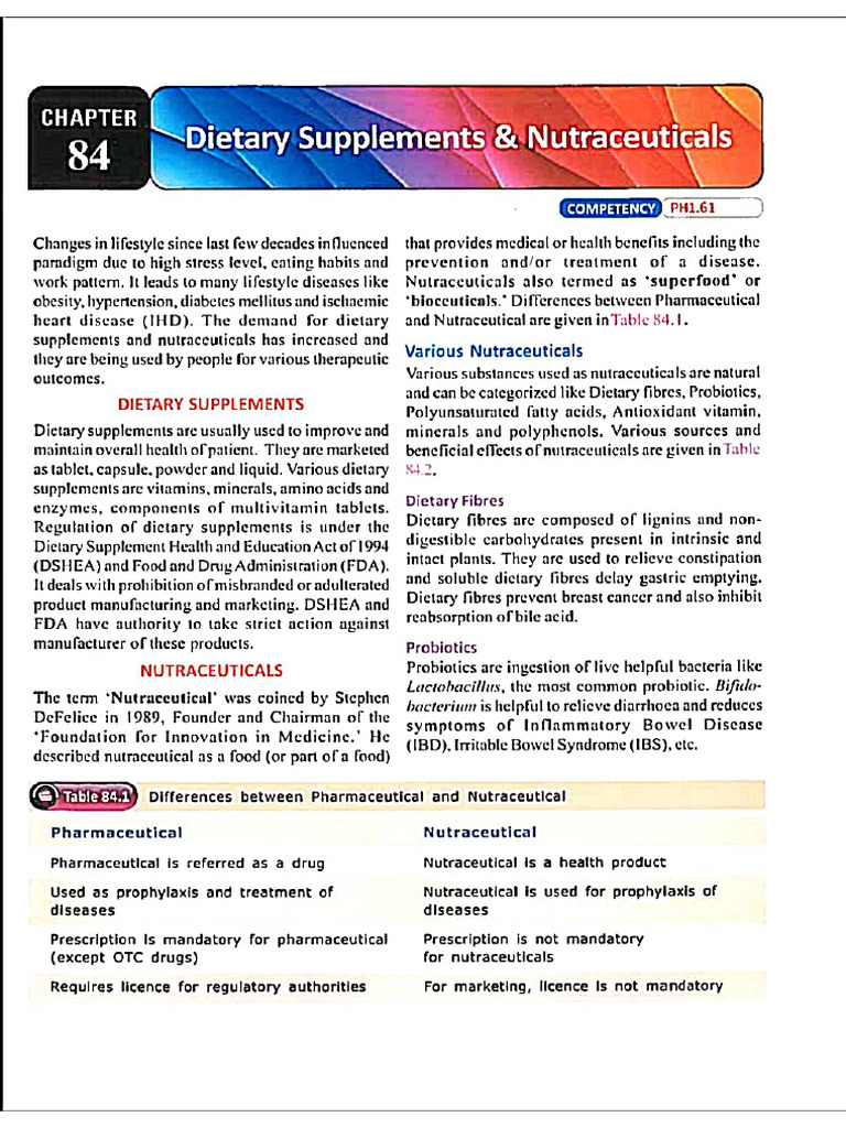 Dietary Supplements & Nutraceuticals | PDF