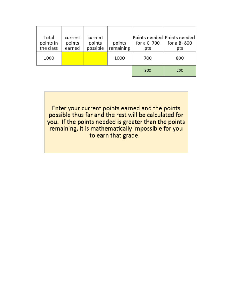 Grade Calculation Guide 2023 | PDF