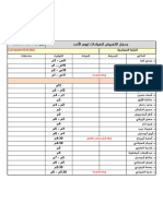 جدول التمريض للعيادات-يوم الأحد