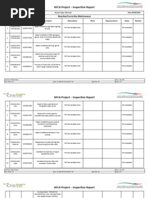 Electrical Inspection report SA Side 04th April 2024