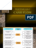 Pert. 2 Cash Flow (Ekonomi Teknik)