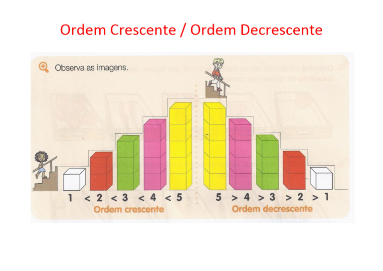 Atividades de Ordem Crescente e Decrescente | PDF