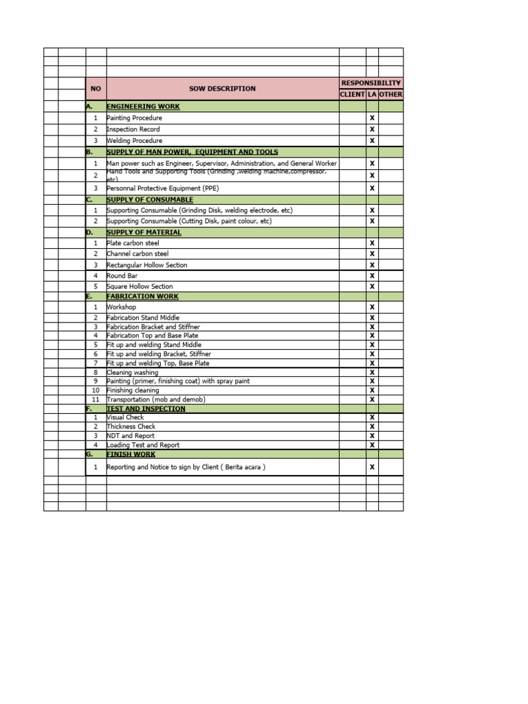 RAB Stand Middle Square BAR PDF Welding Construction