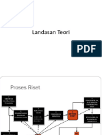 Landasan Teori