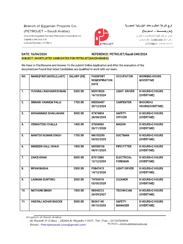 Petrojet Saudi Arabia Job Salaries | PDF