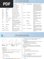 Revit Families Cheat Sheet