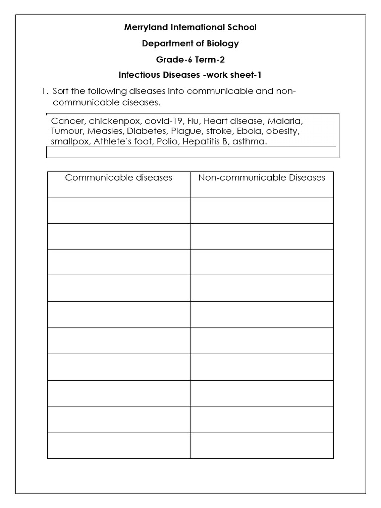 Grade 6 Infectious Diseases Worksheet | PDF