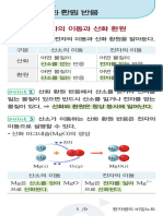 완자쌤의 비밀노트 화학Ⅰ 4-2