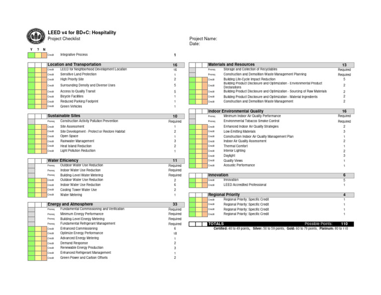 Leed V4 For Building Design And Construction