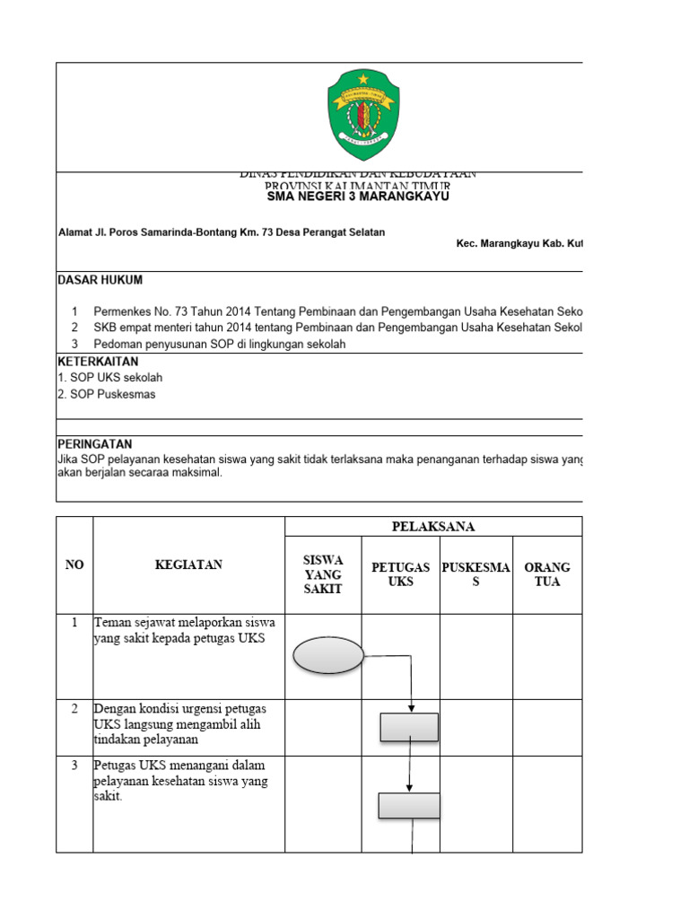 Sop Pelayanan Kesehatan Pdf