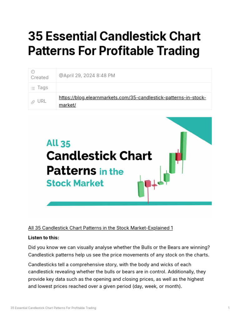 35 Essential Candlestick Patterns Guide | PDF | Market Trend ...